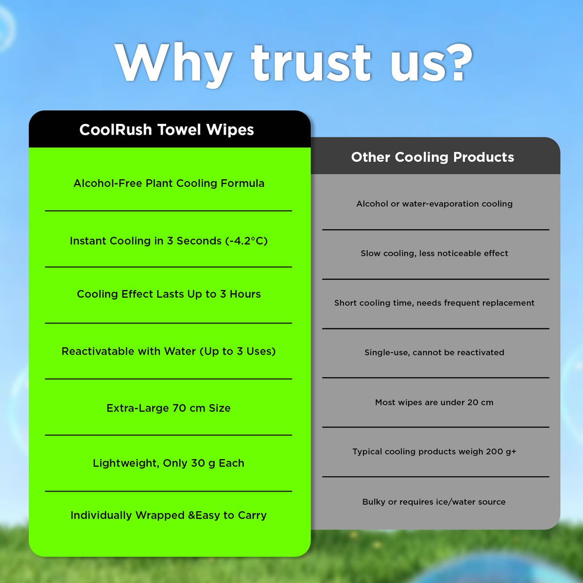 CoolRush Instant Cooling Towel