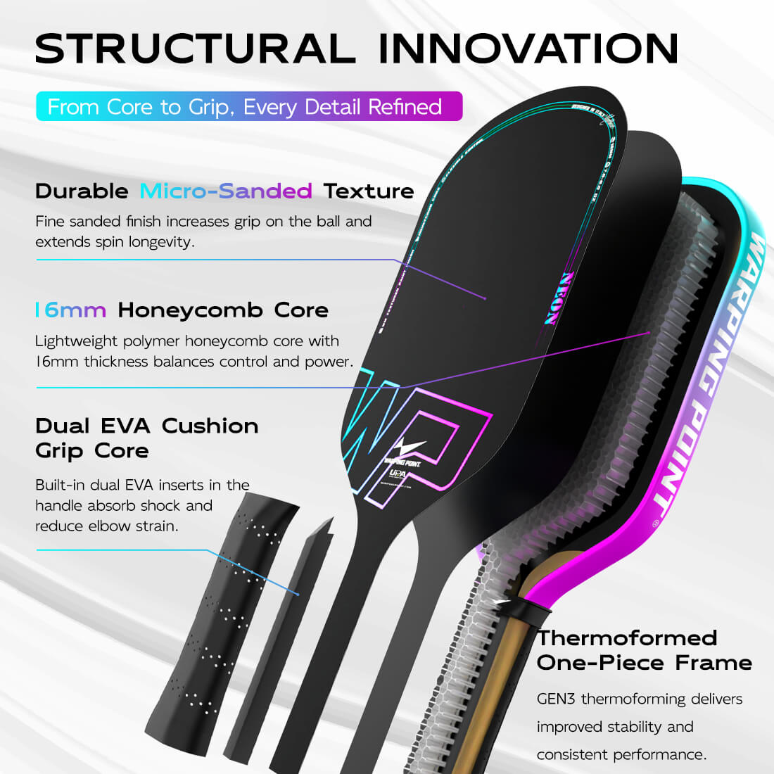 Neon Gen 3 Pickleball Paddle